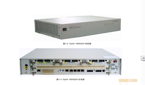 Metro1000光端機與華為SDH傳輸設備在現代網絡中的應用與優勢